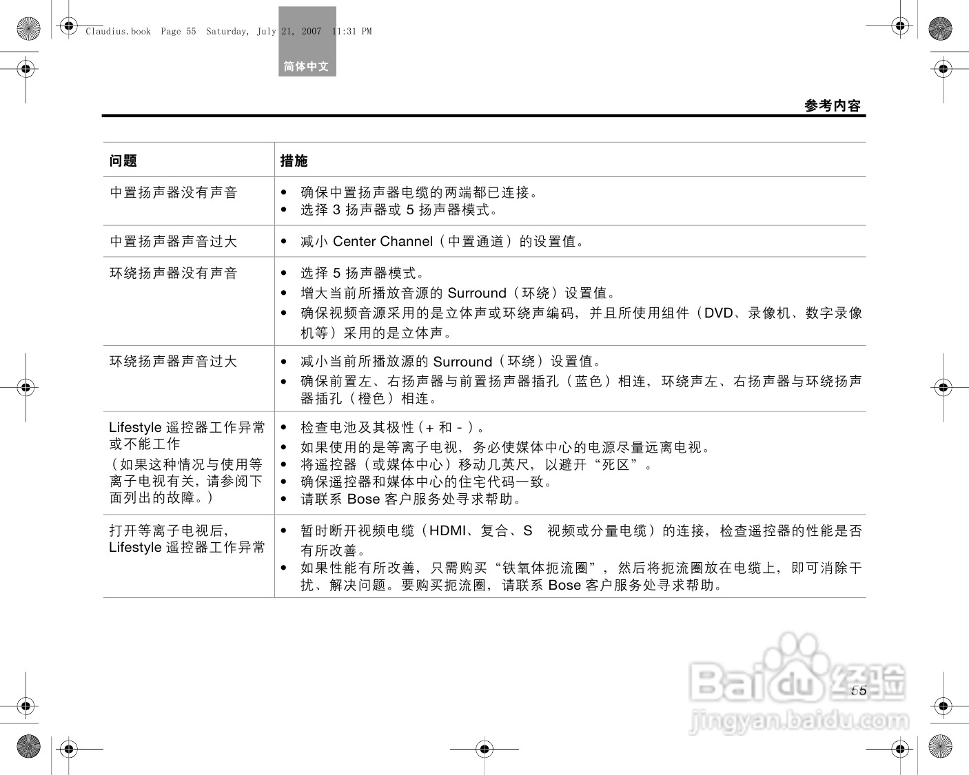 博士悠闲V30_V20 家庭影院系统说明书:[3]