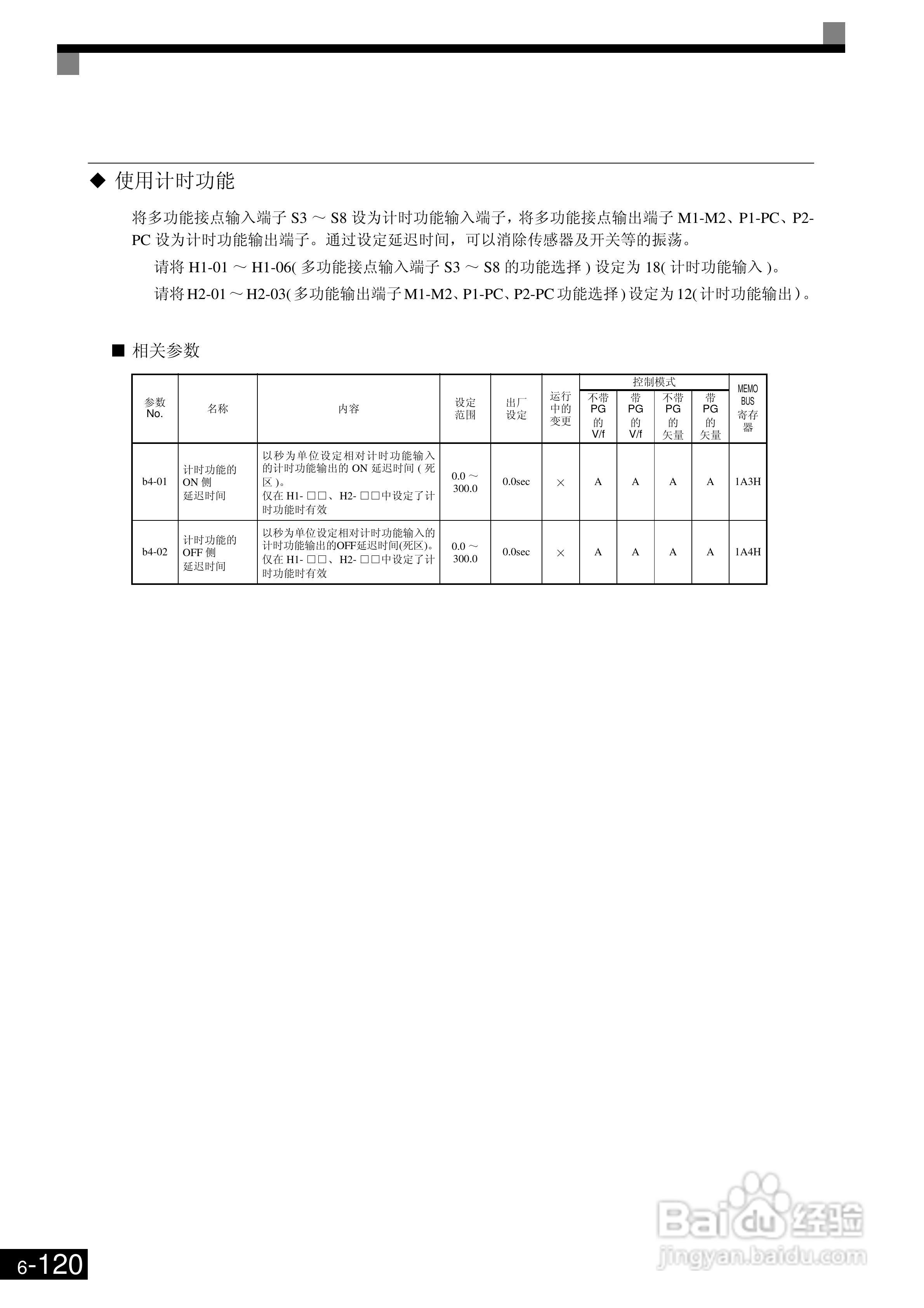 欧姆龙3G3RV-B430K-ZV1变频器说明书:[32]