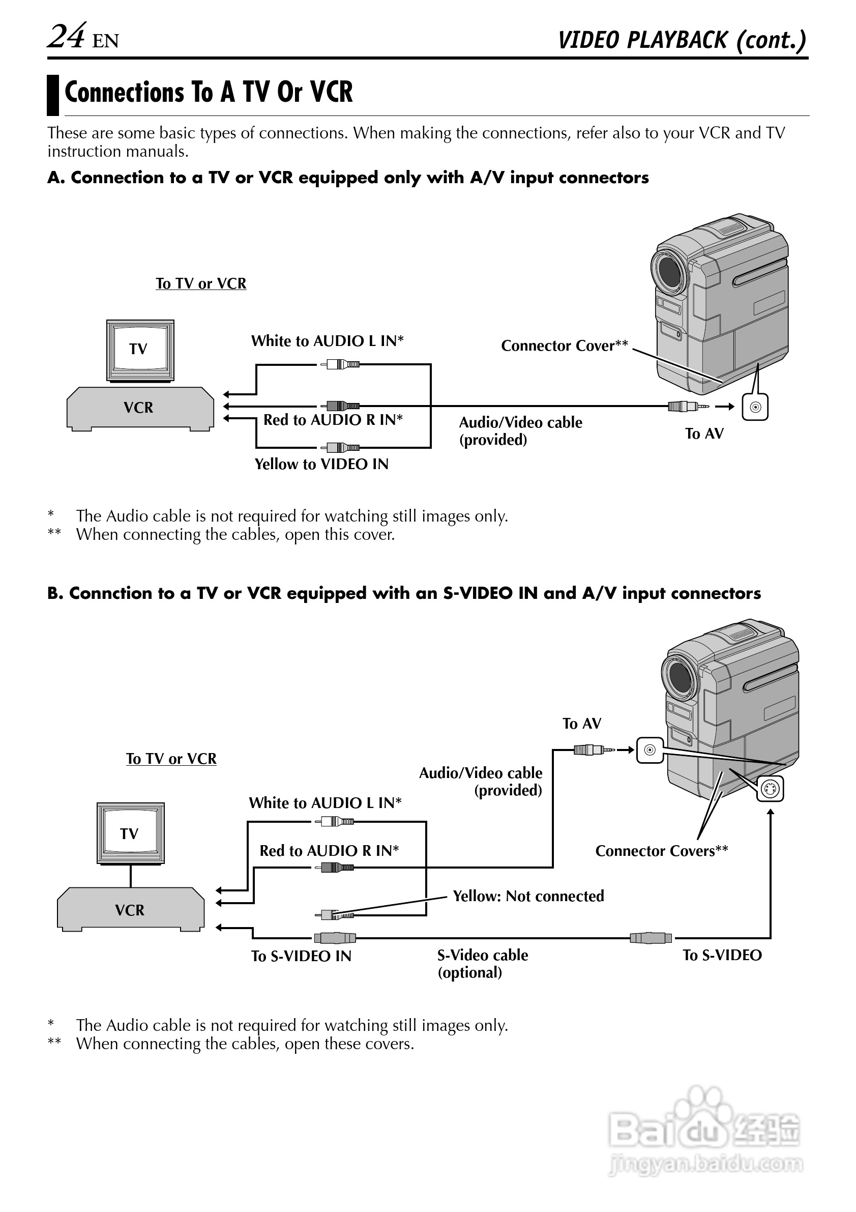 胜利JVC GR-DVX709SH数码摄像机使用说明书:[3]