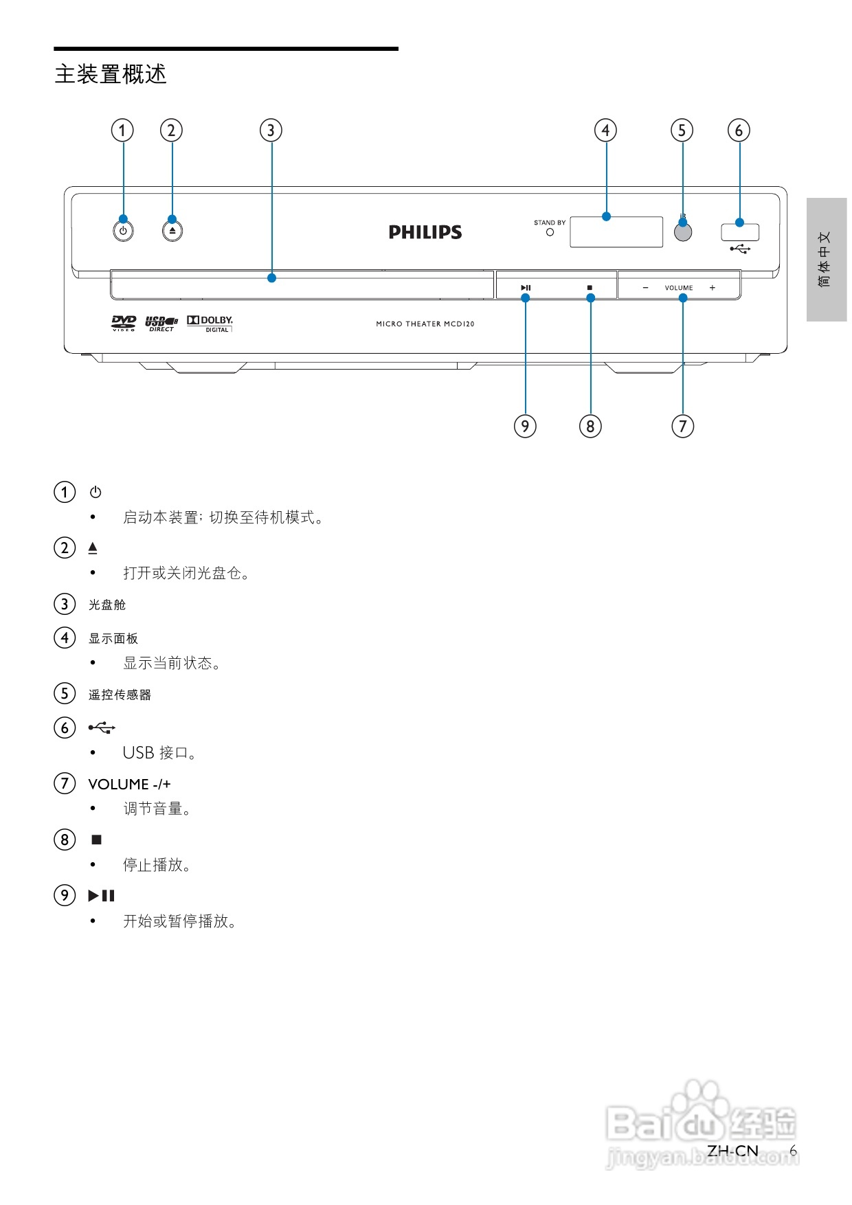 飞利浦MCD120/93 DVD微型影院使用说明书:[1]