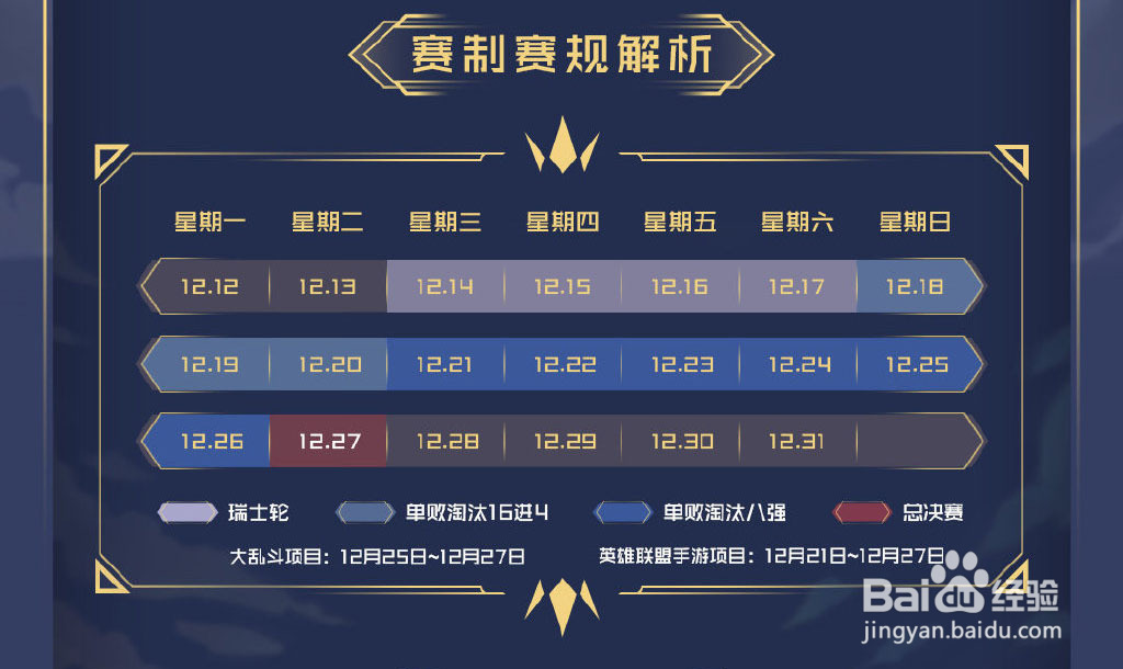英雄联盟德玛西亚杯详细赛程与规则