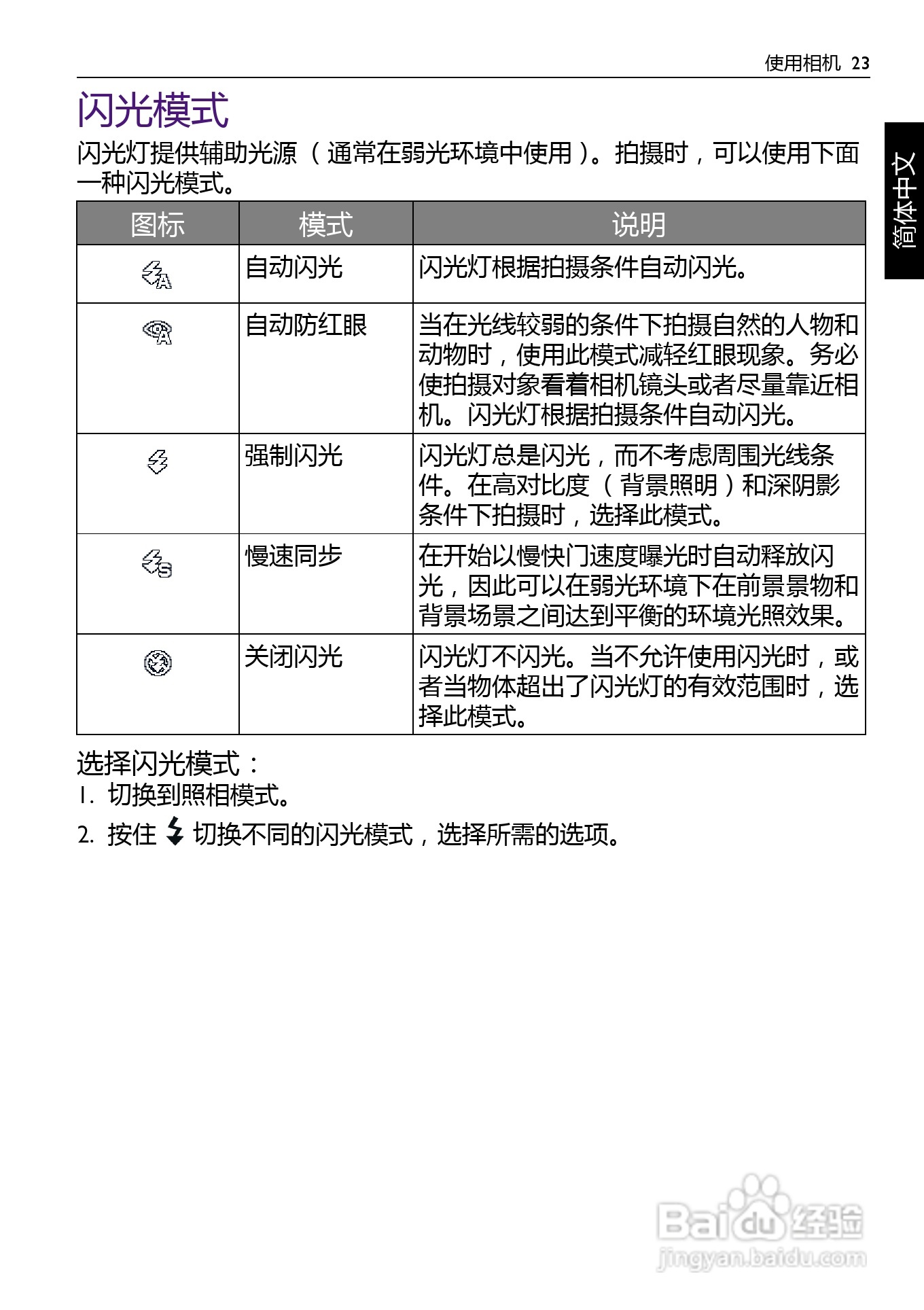 明基AE200数码相机使用说明书:[3]