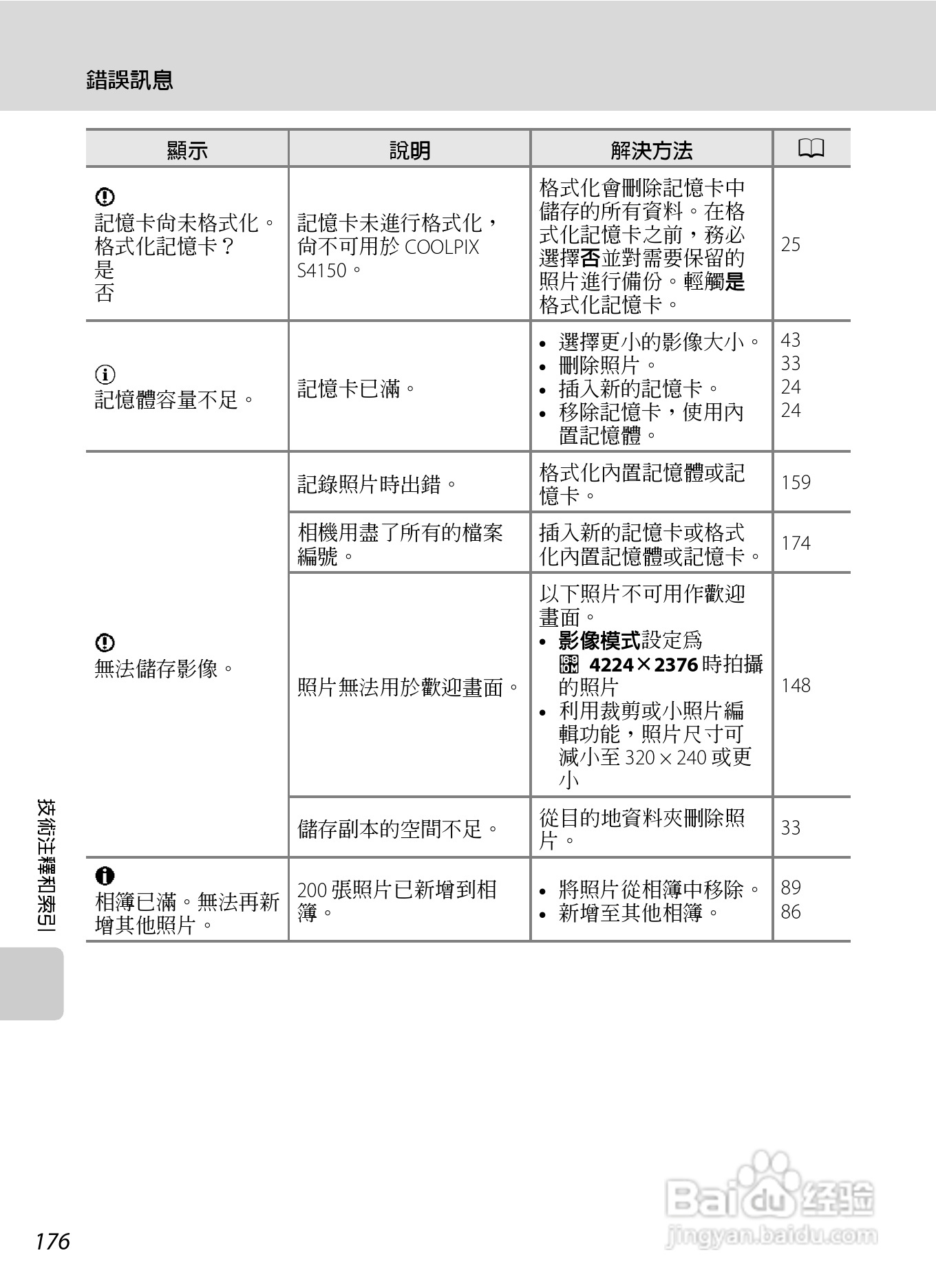 尼康COOLPIX S4150数码相机使用说明书:[19]