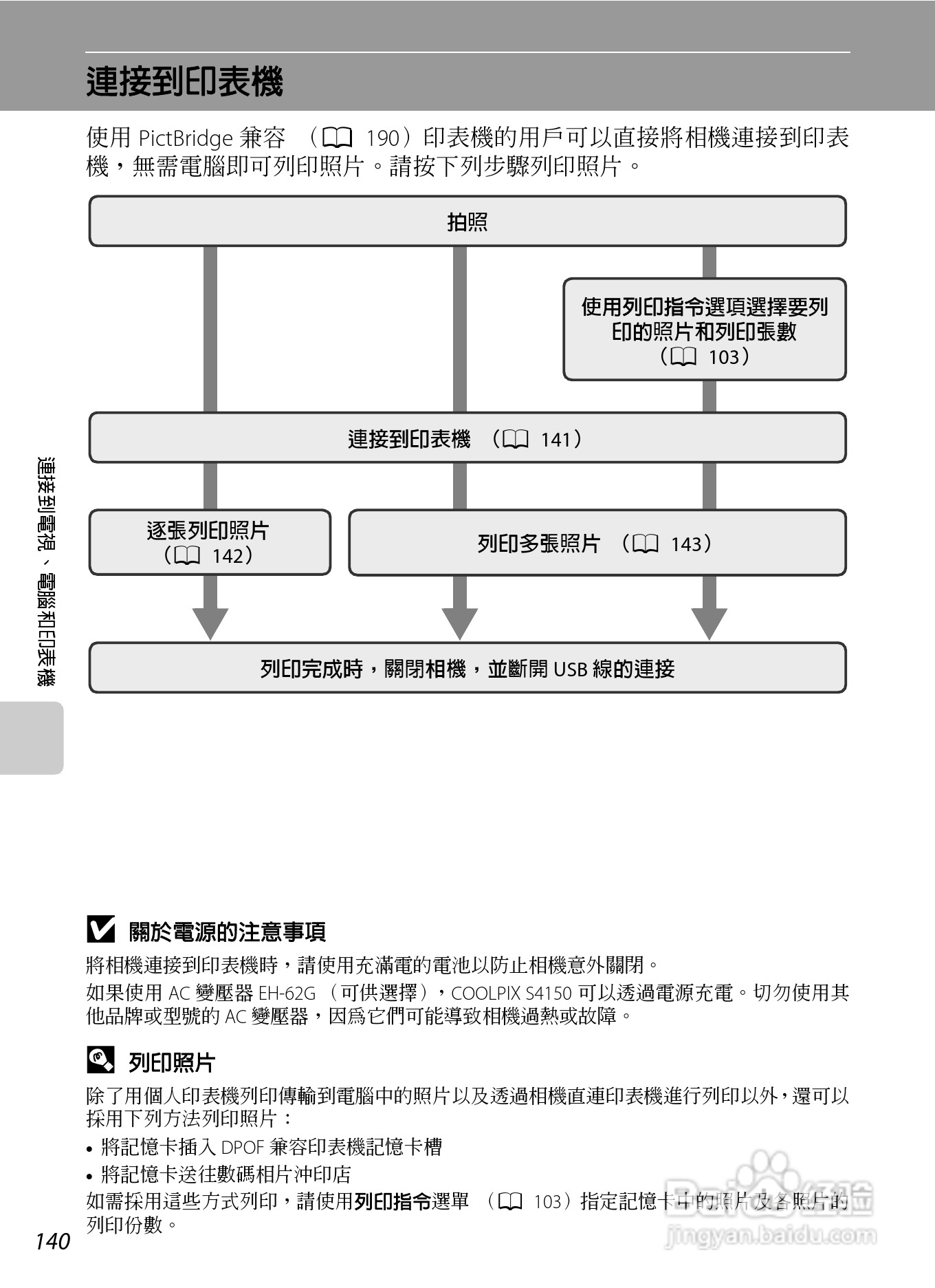 尼康COOLPIX S4150数码相机使用说明书:[15]