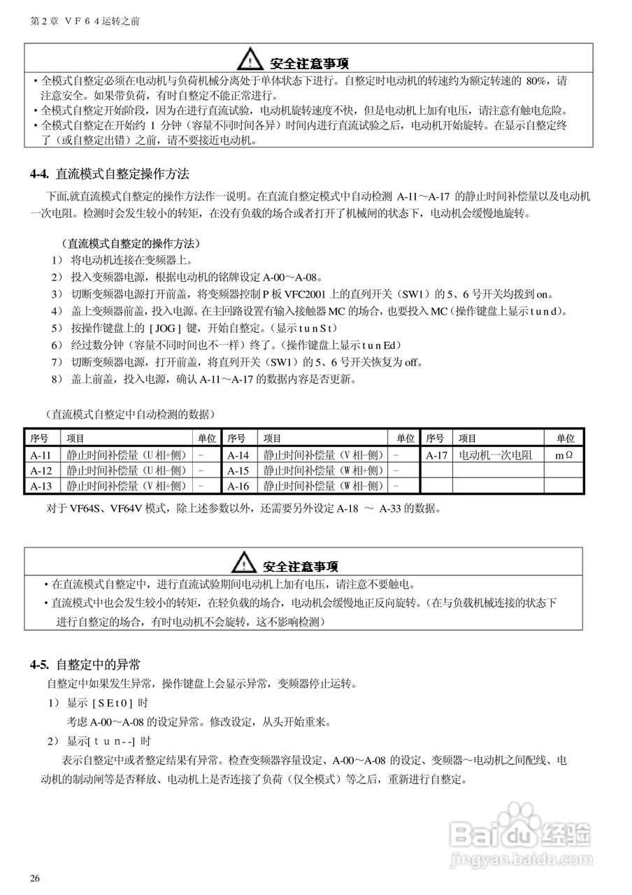 东洋(TOYO)VF64-100044变频器说明书:[3]