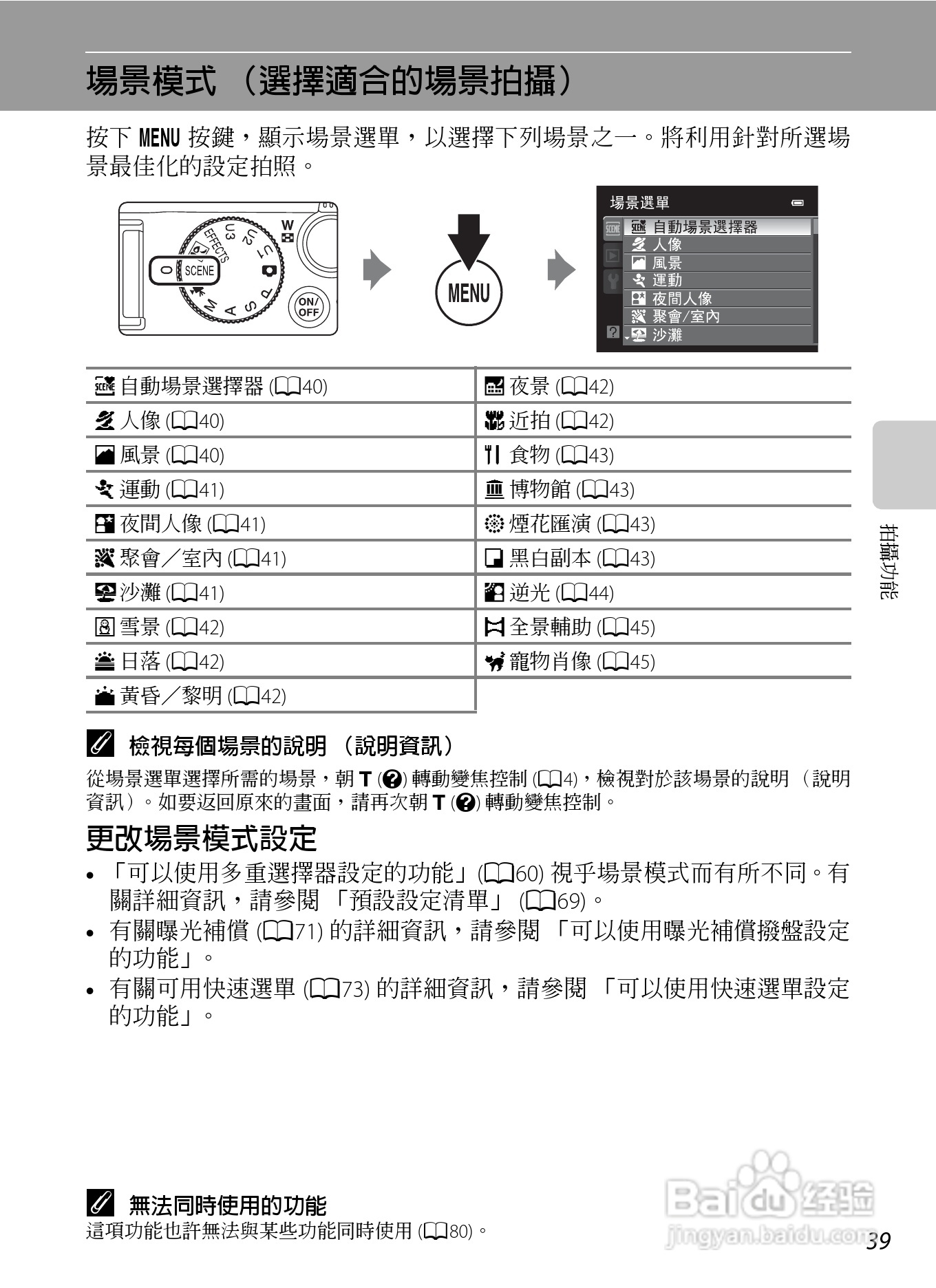 尼康P7100数码相机使用说明书:[6]