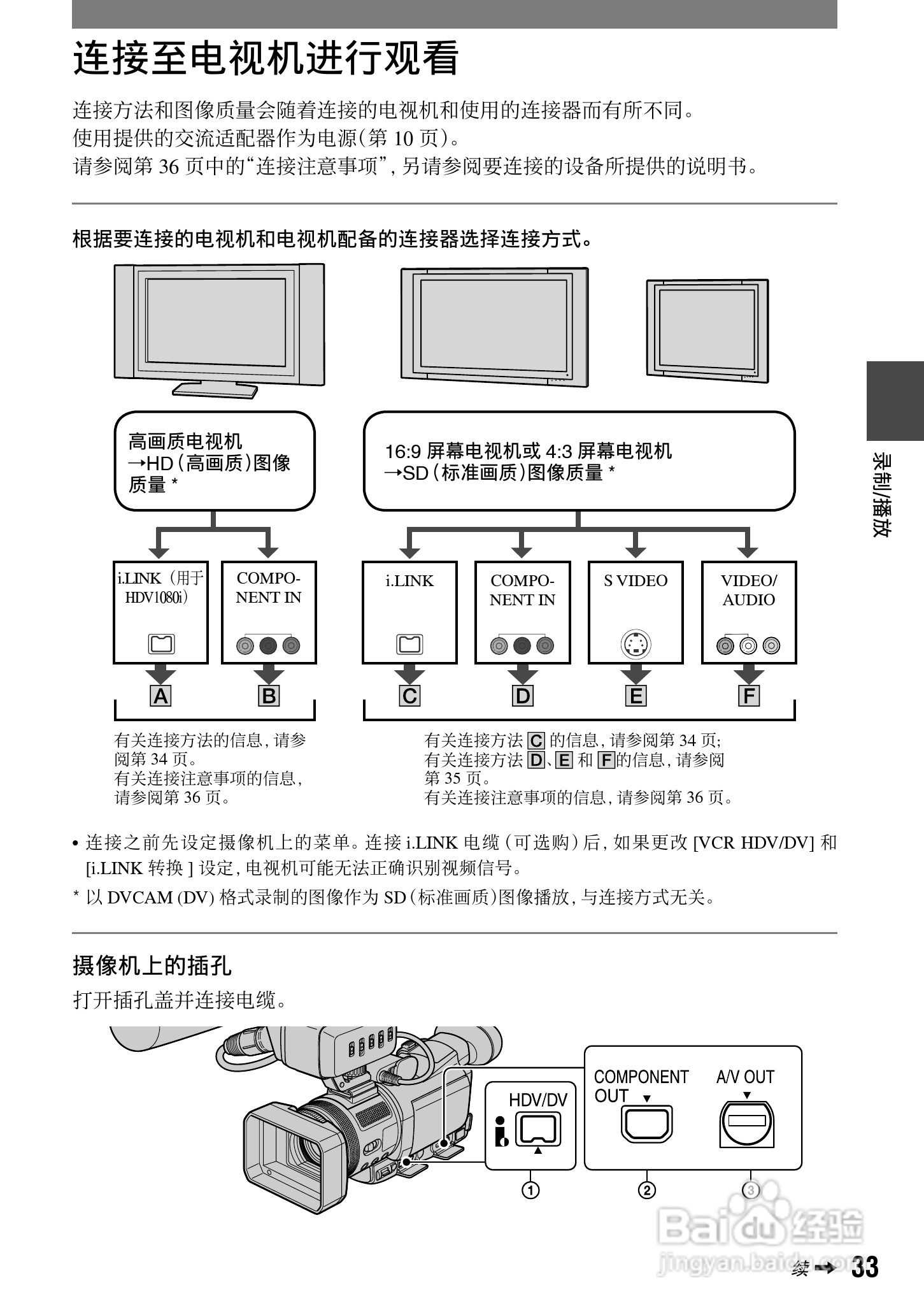 索尼HVR-A1C数字摄录一体机使用说明书:[4]