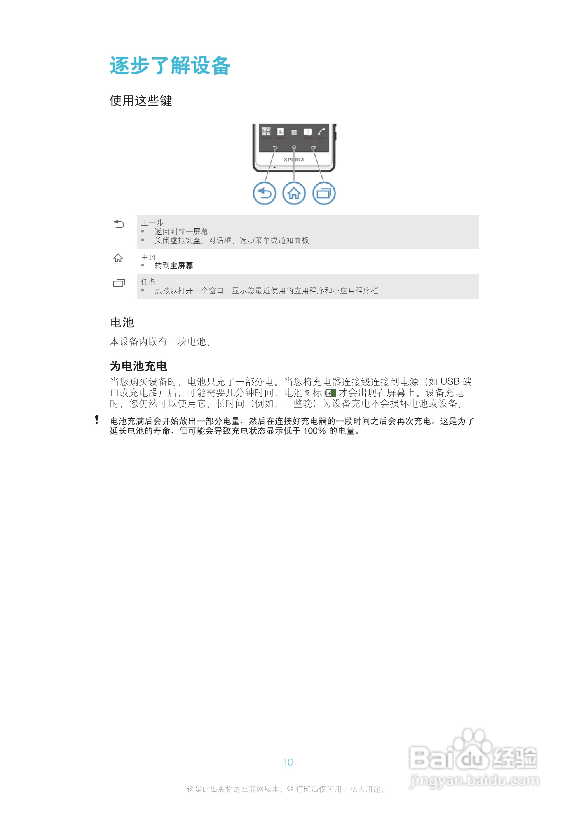 索尼爱立信LT30p手机使用说明书:[1]