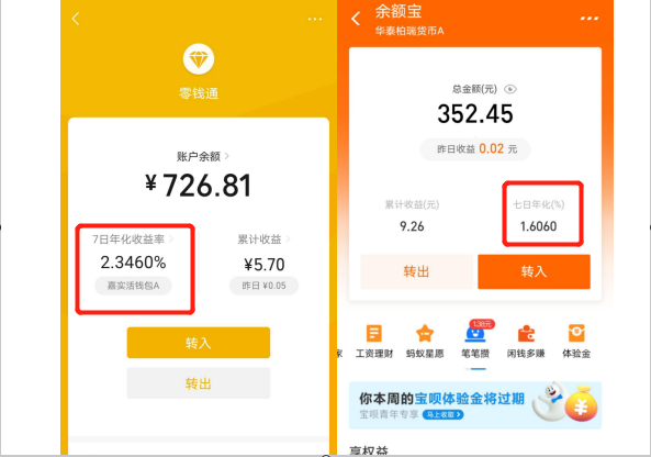 宝和微信零钱通哪个好 微信零钱通和余额宝有什么区别