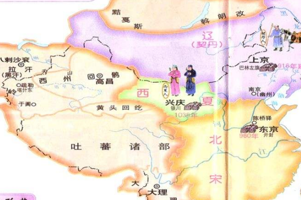 讲辽夏金元如何导入