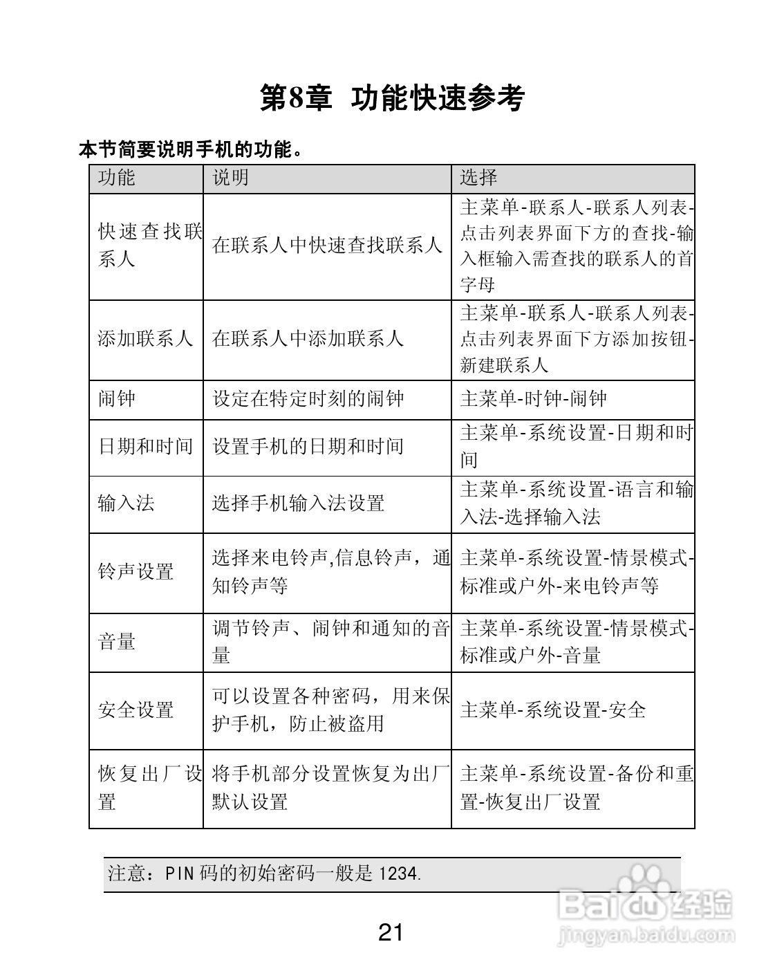 联想P700i手机使用说明书:[3]