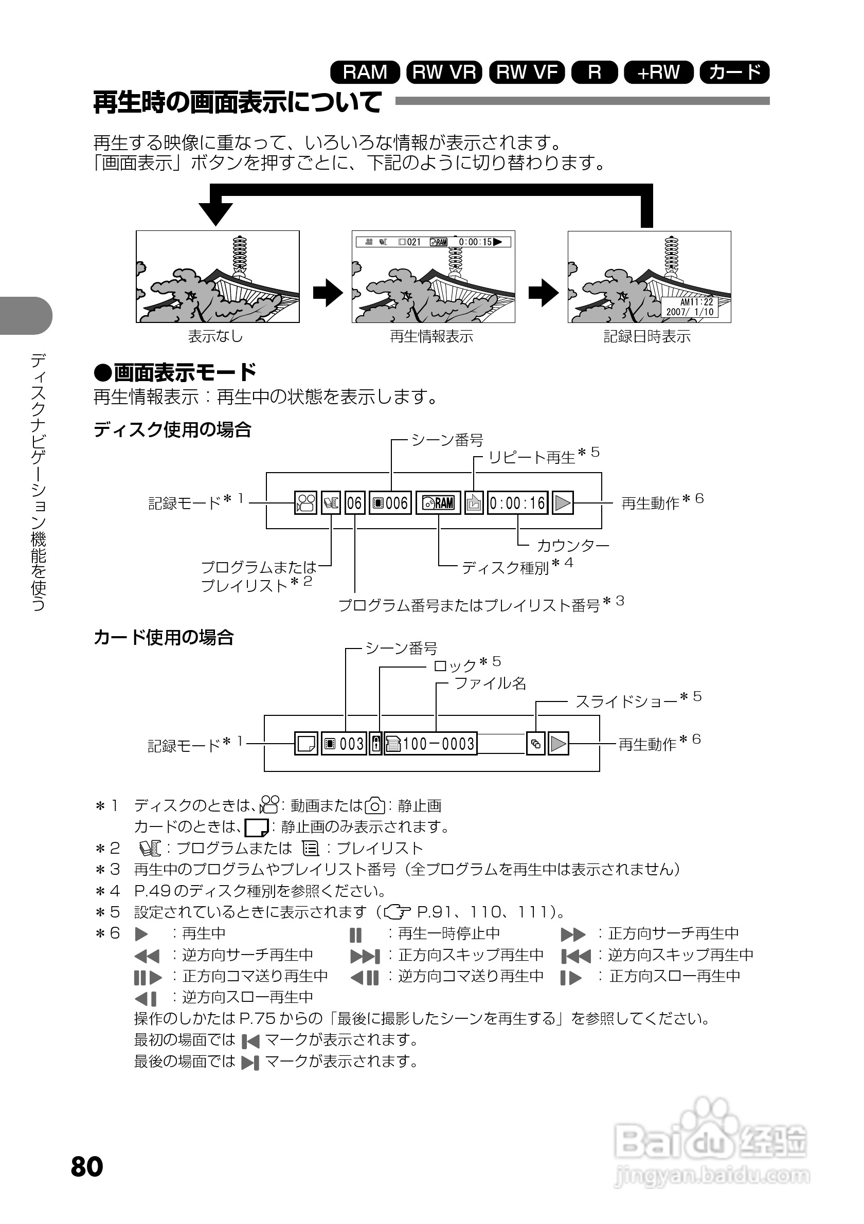 日立DZ-GX5300数码摄像机使用说明书:[8]