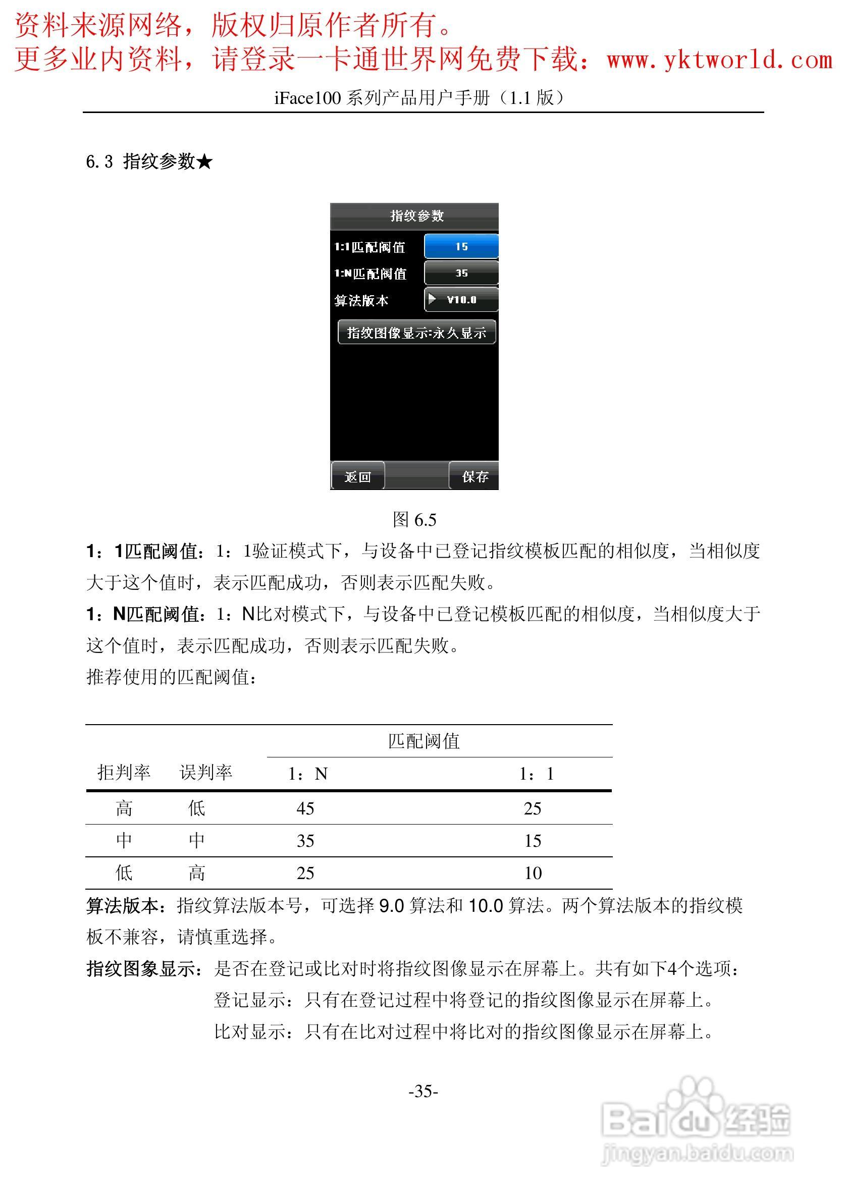 中控iFace100系列人脸识别考勤机产品用户手册:[4]