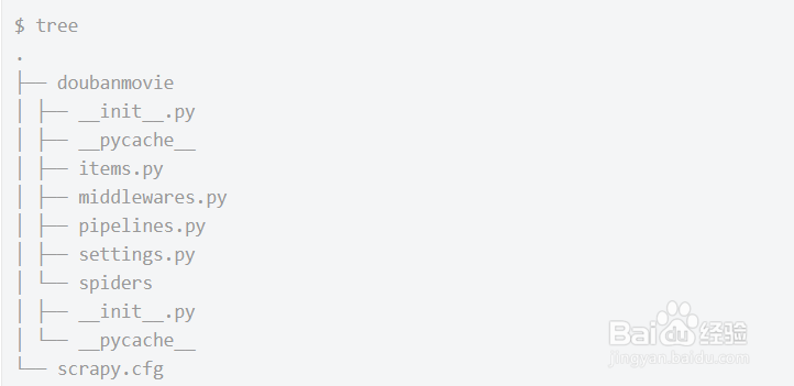 爬虫wwwhj8828comI8669I44445Scrapy入门教程