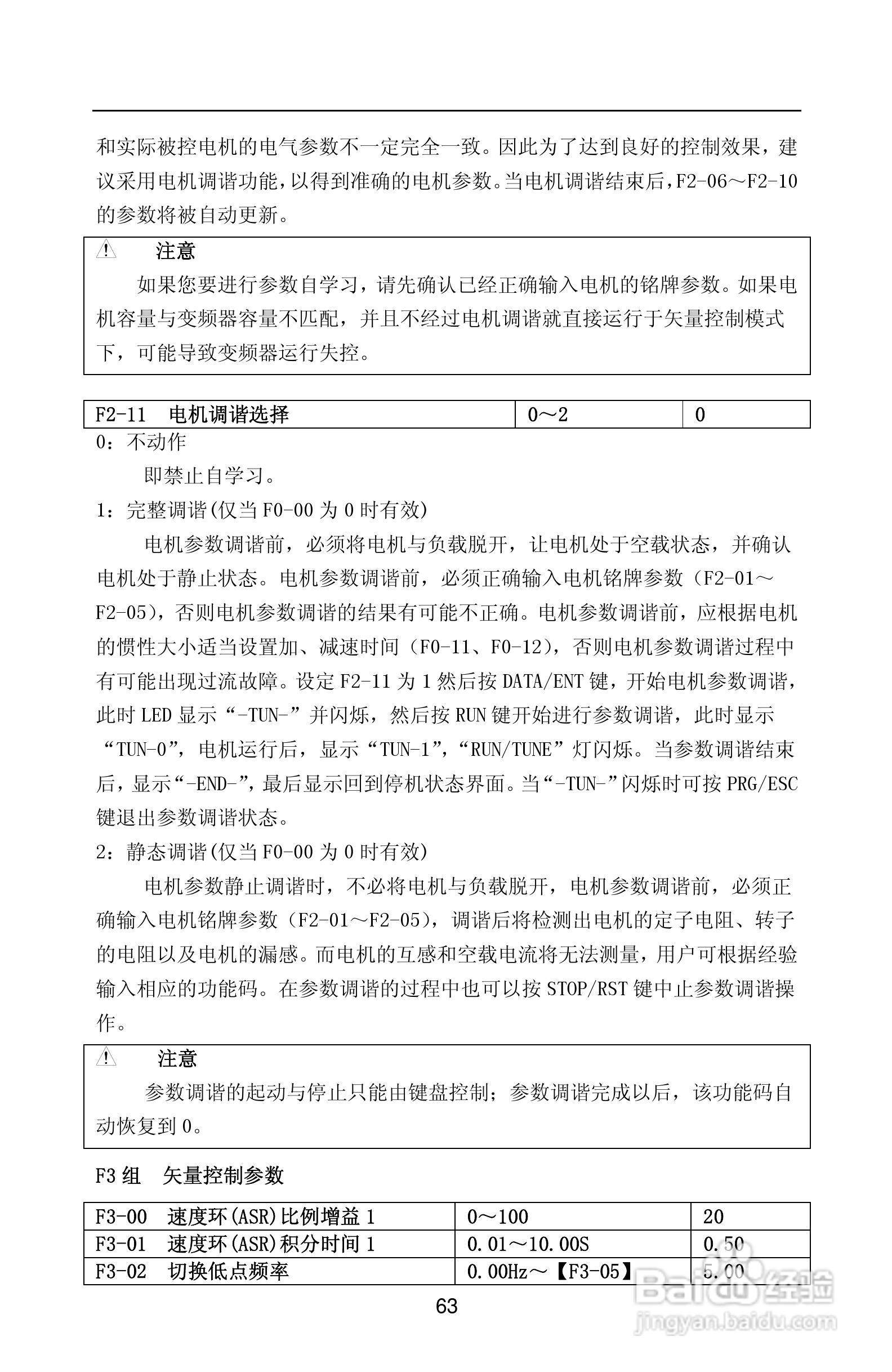 紫威CV2000/3000-630G/700P-12变频器使用说明书:[7]