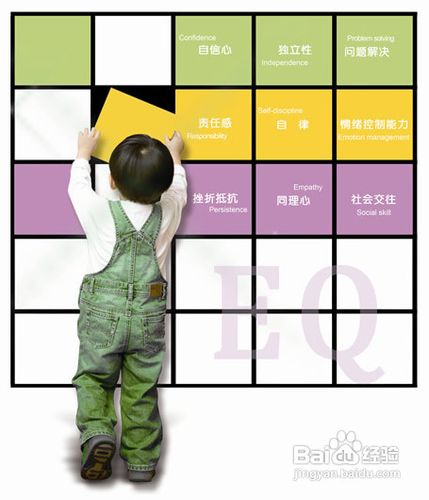 情商训练对儿童教育是如何起作用的