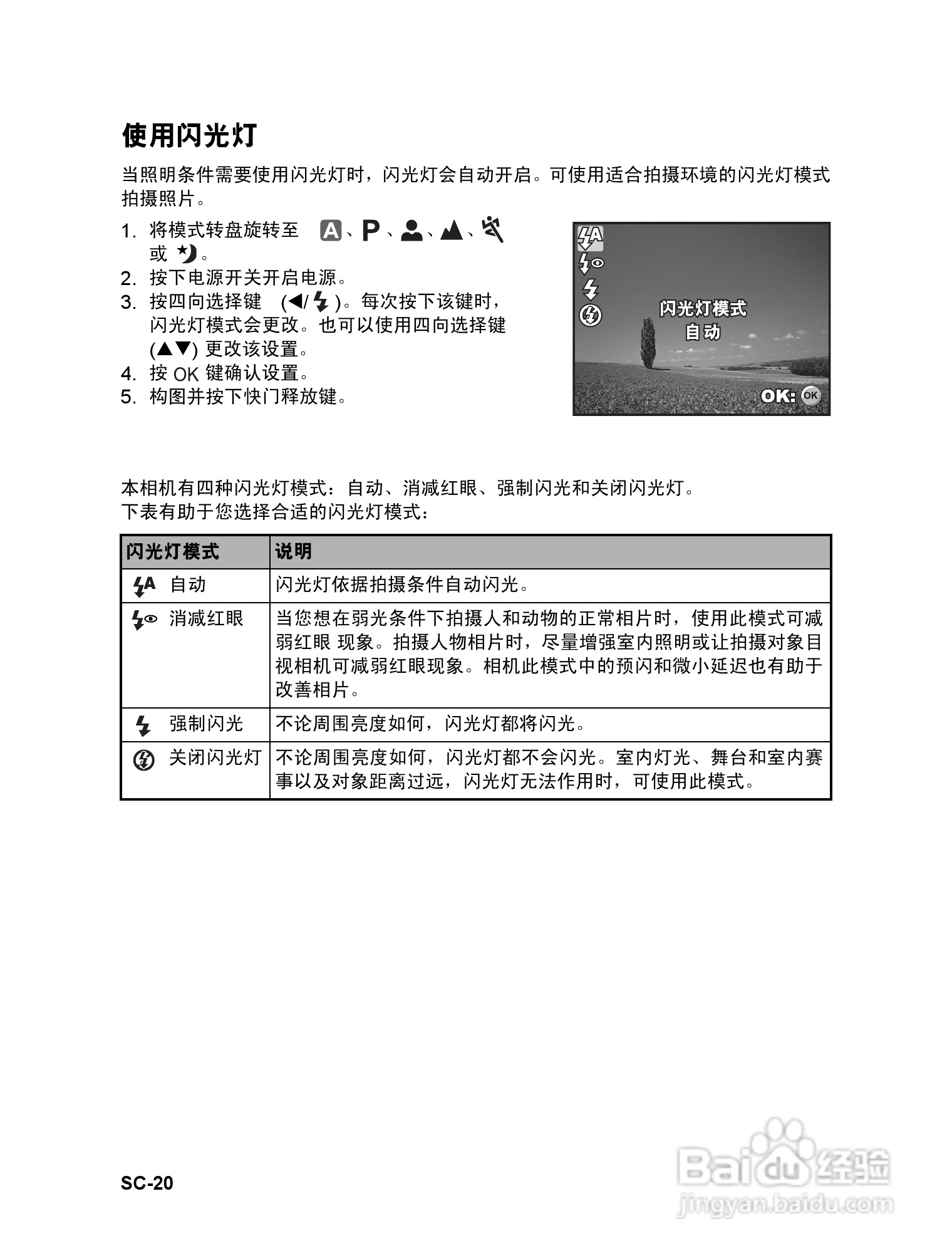 威达ViviCam 7330数码相机使用说明书:[2]