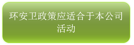 企业环安卫管理手册之：环安卫政策是什么
