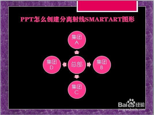 PPT怎么创建分离射线SMARTART图形