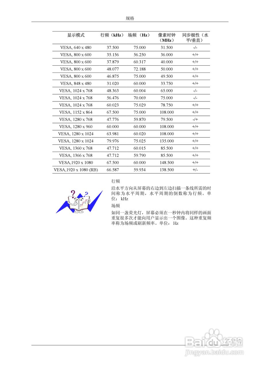 三星UD55A液晶显示器使用说明书:[14]
