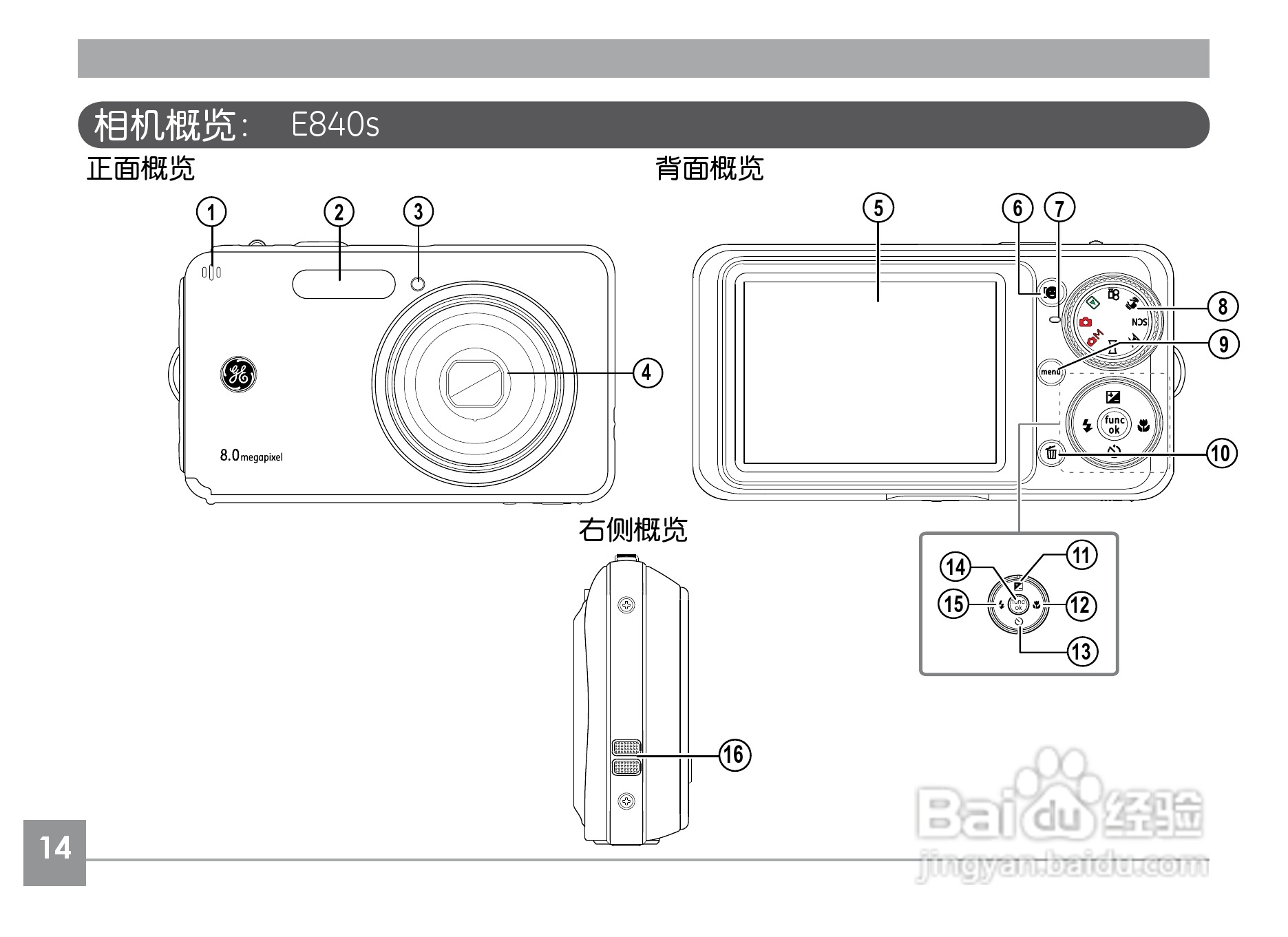 GE通用A1230数码相机说明书:[2]