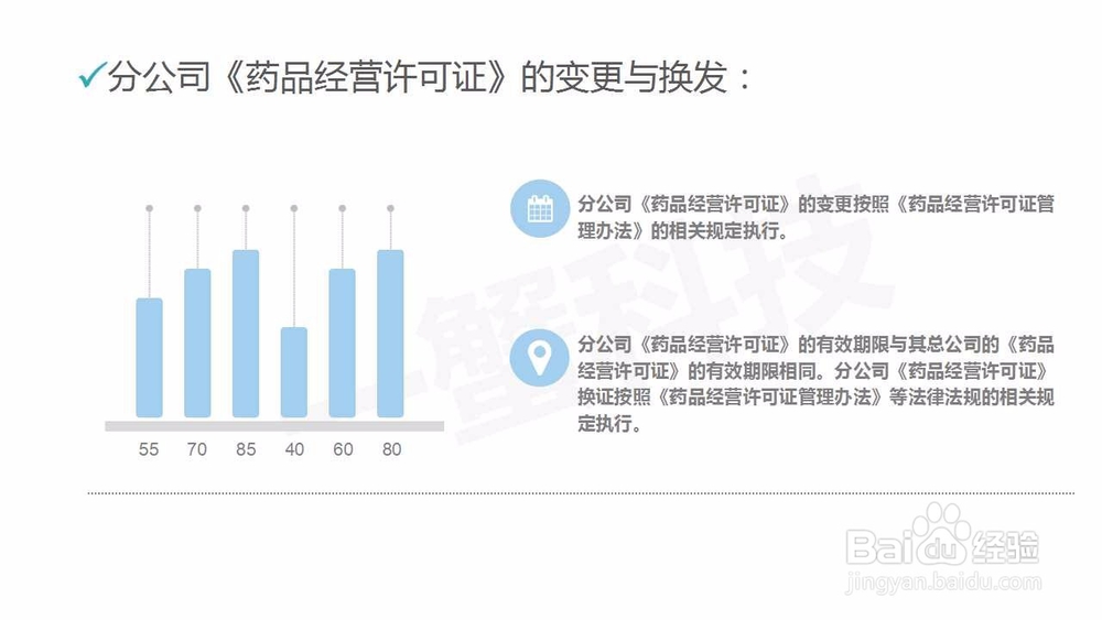 医药流通开放后，商业公司如何申领分公司？