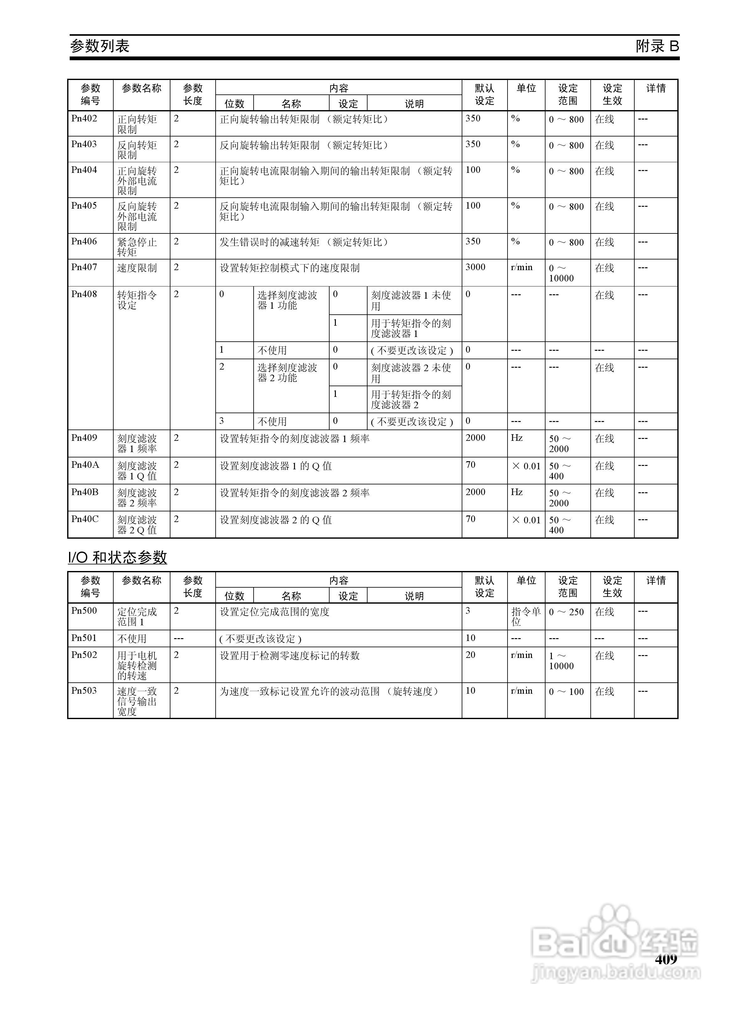 OMRON SYSMAC CJ1W-NCF71位置控制单元操作手册:[43]