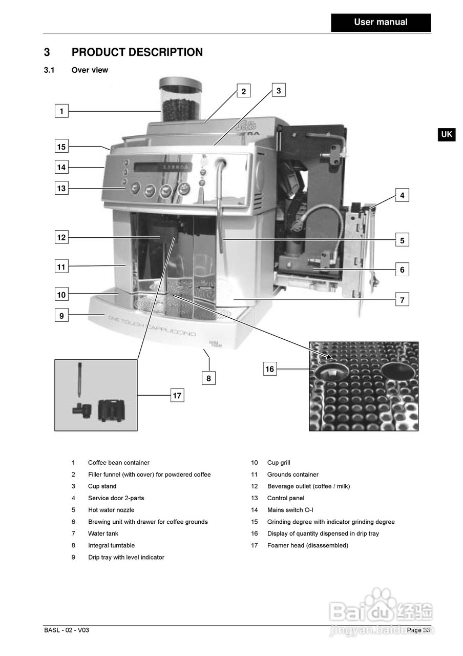 索利斯solis半自动咖啡机Ultra使用说明书:[1]