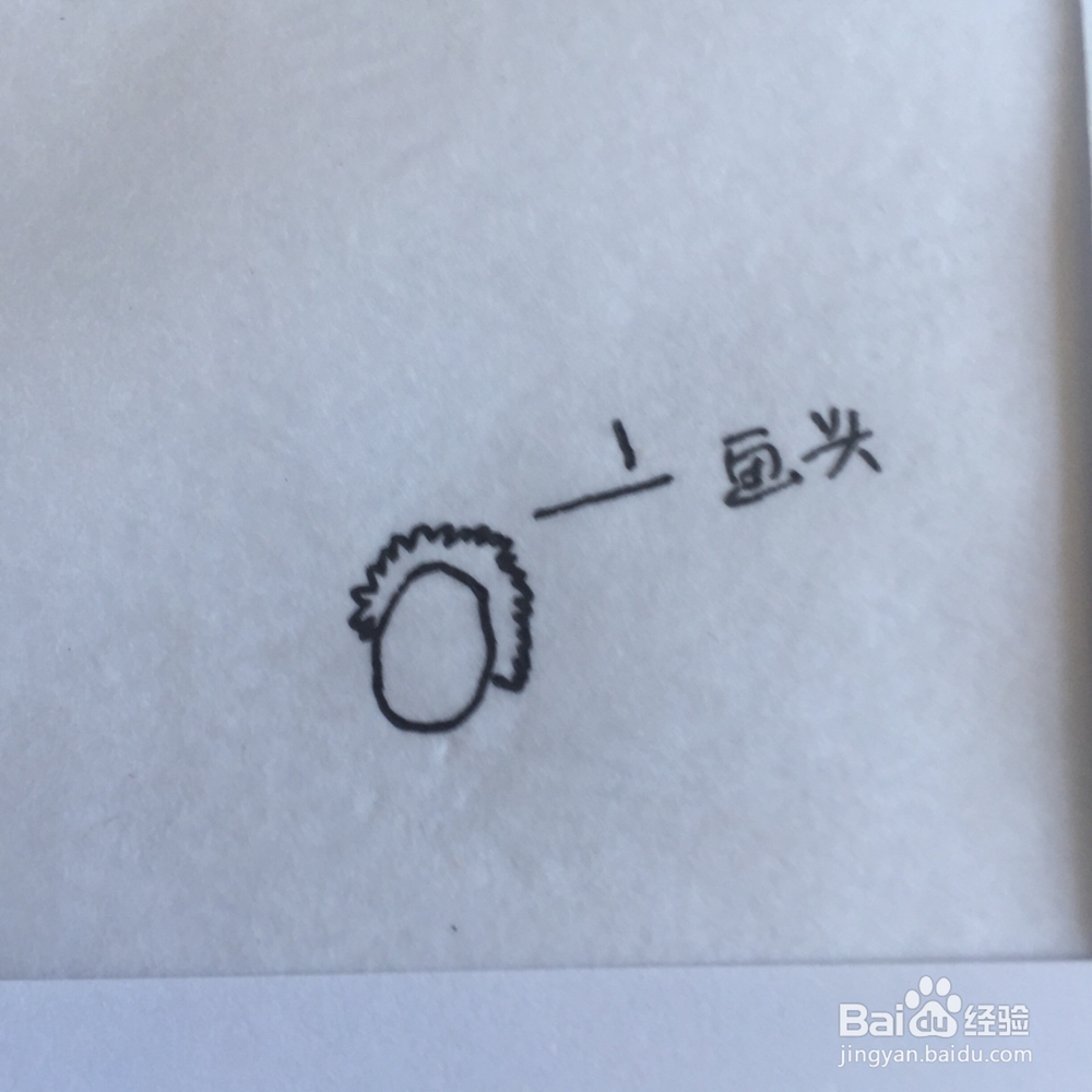 如何画简笔大猩猩