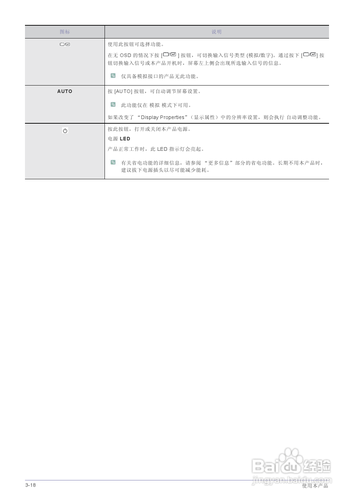 【说明书】三星S24A450SW液晶显示器（二）
