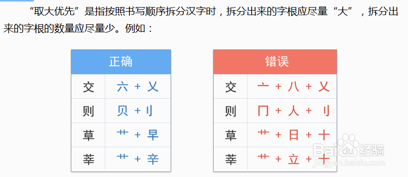 学习五笔打字法