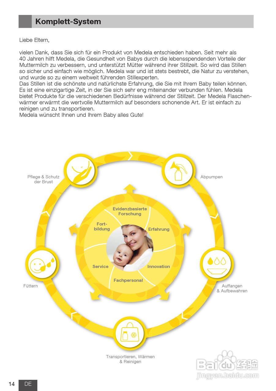 美德乐 B-Well温奶器说明书:[2]