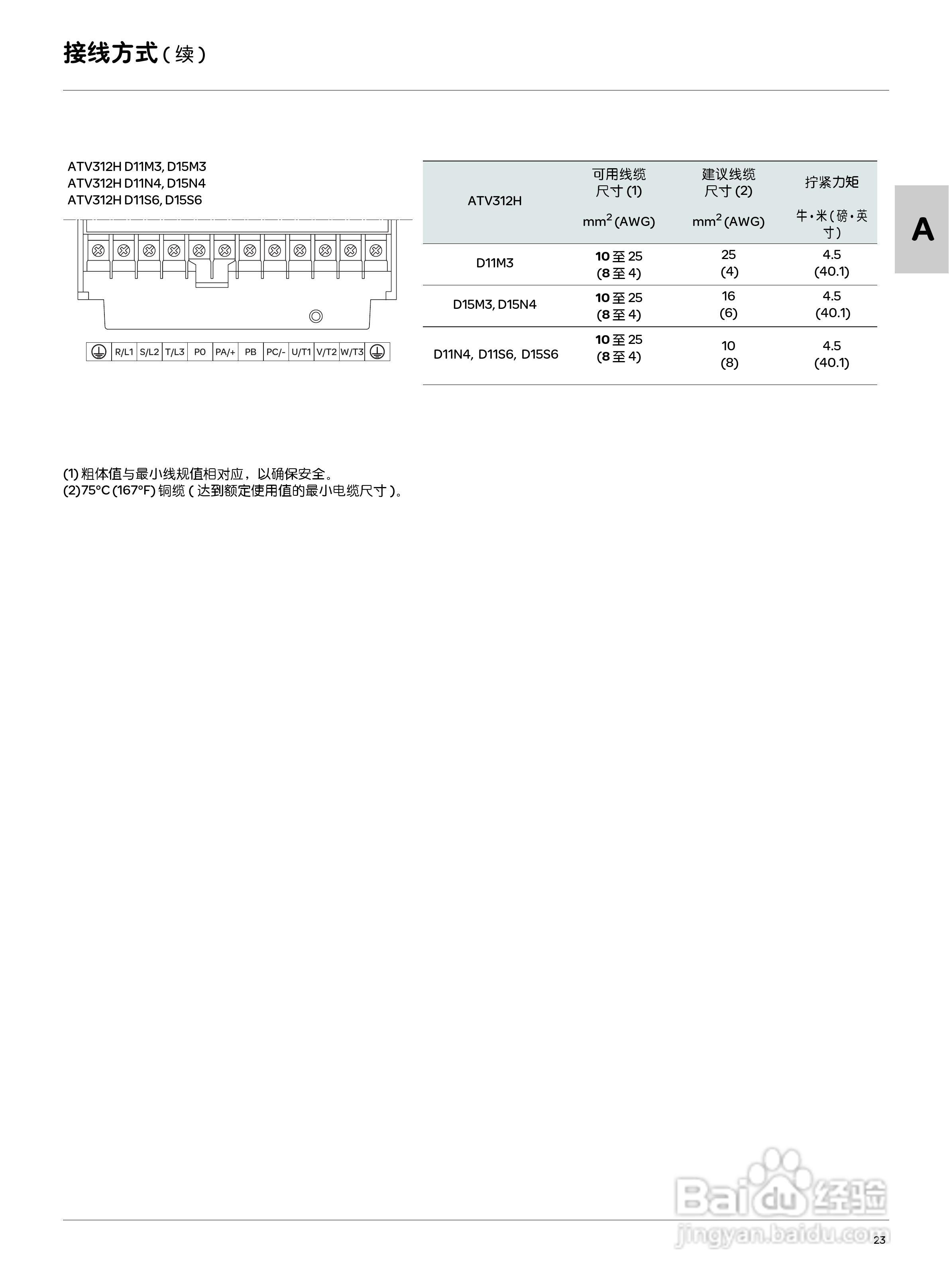 Schneider ATV312变频器说明书:[3]