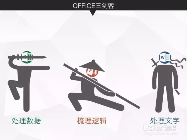 告别加班的10个OFFICE协作技巧