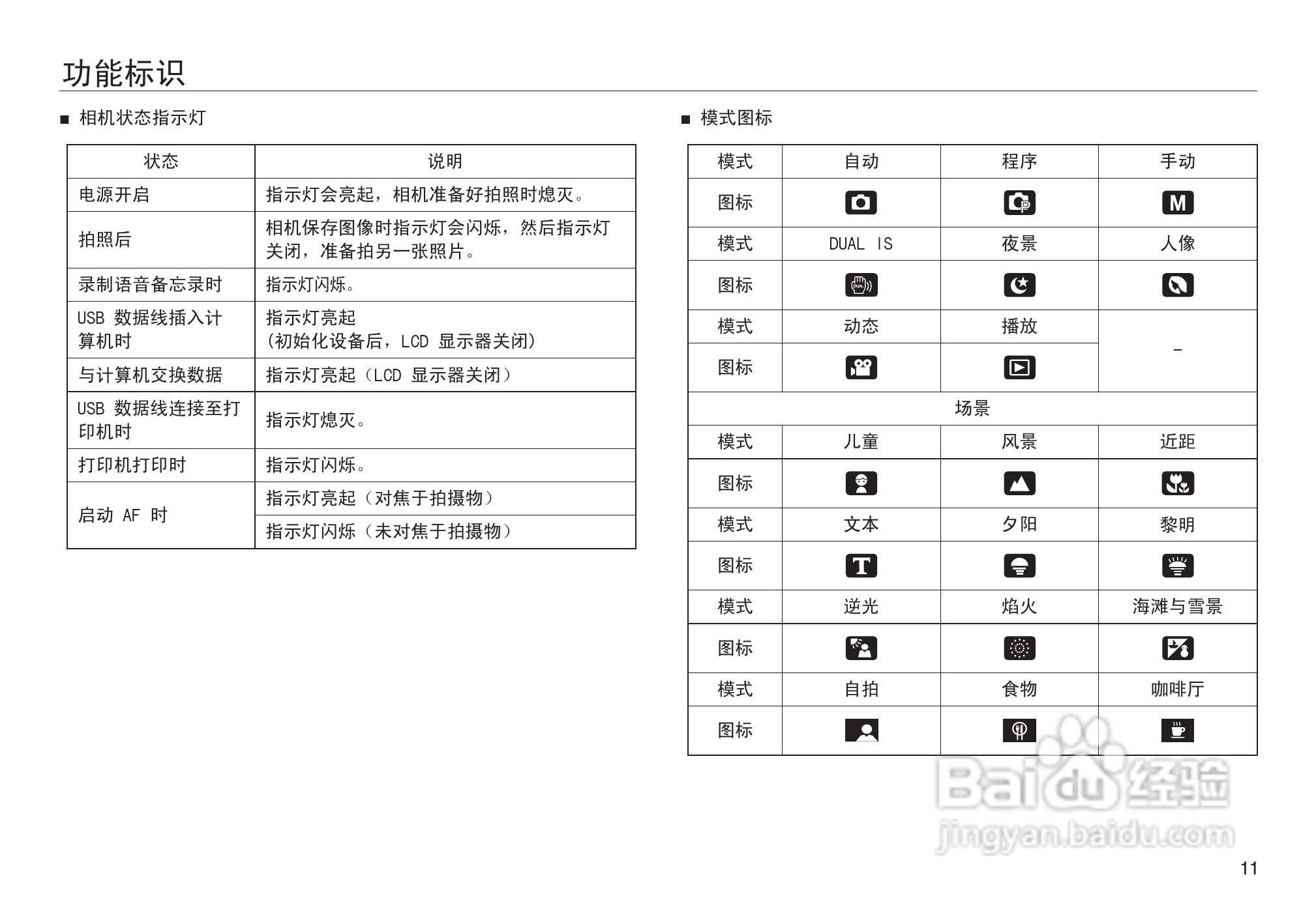 三星NV30数码相机使用说明书:[2]
