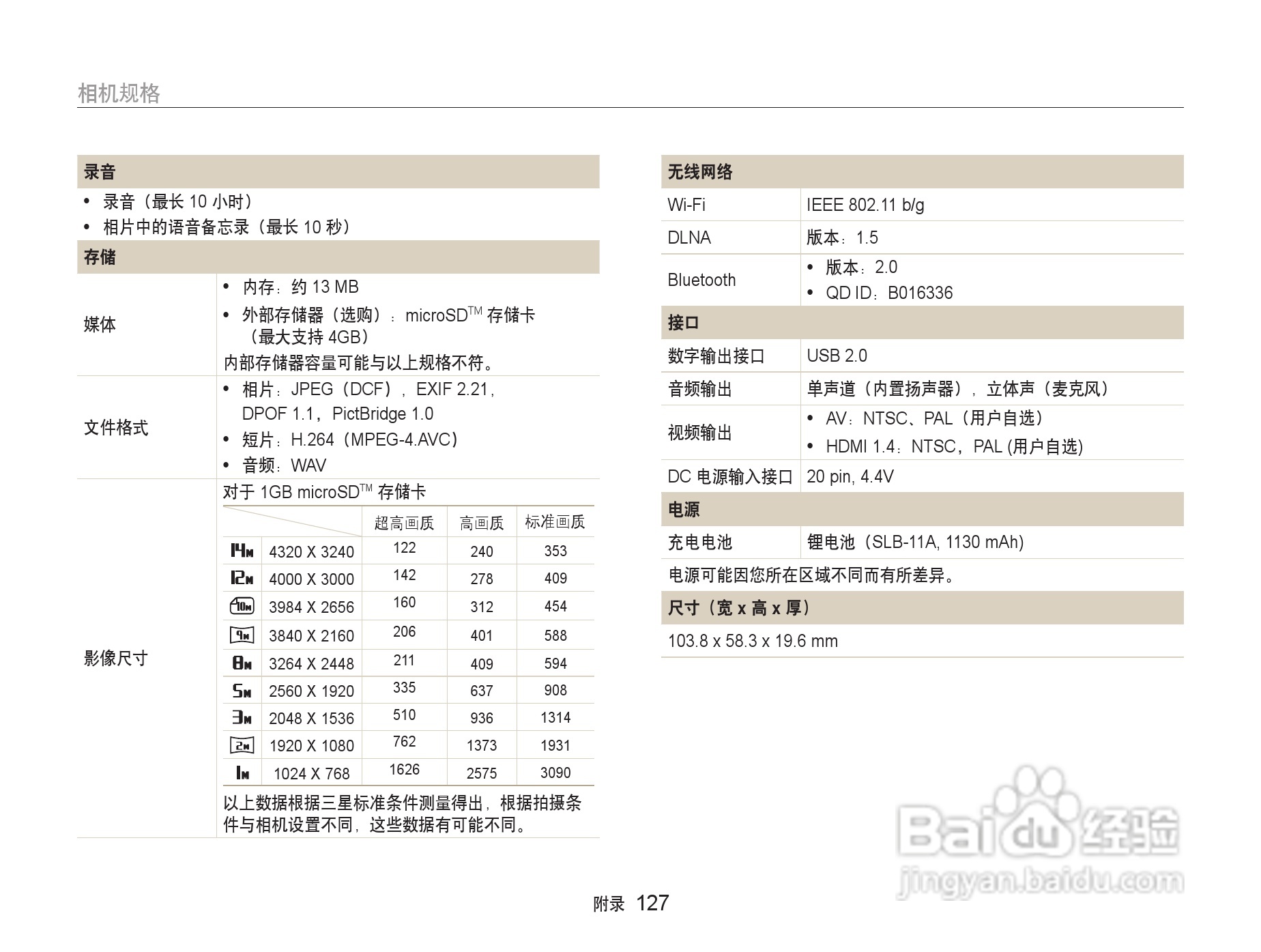 三星ST5500数码相机使用说明书:[13]
