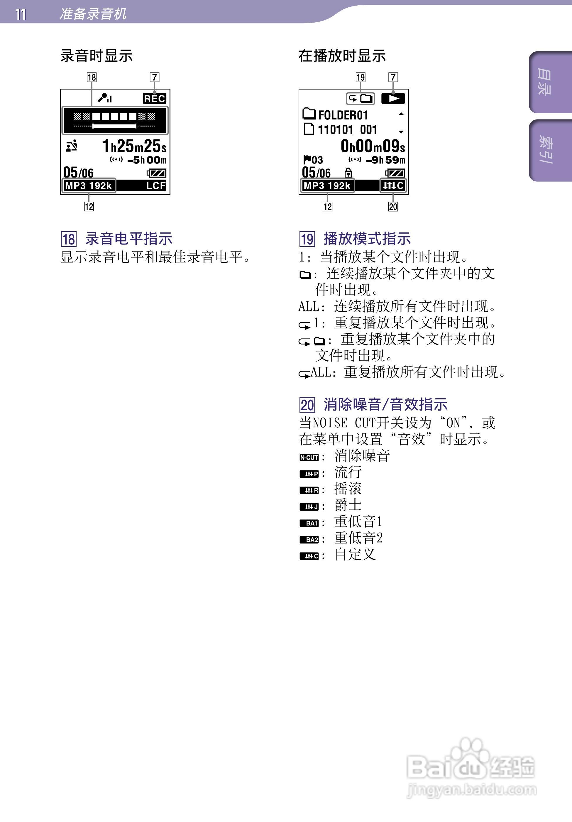 SONY最新款录音笔ICD-UX523F中文说明书:[2]