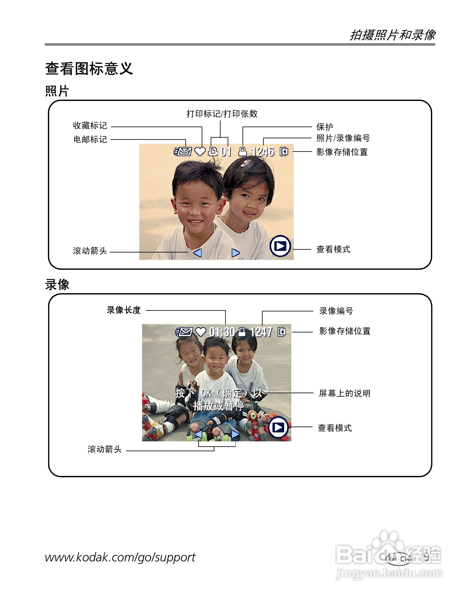 柯达EasyShare C530/C315/CD50数码相机说明书:[2]