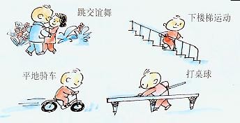 糖尿病人如何选择运动项目