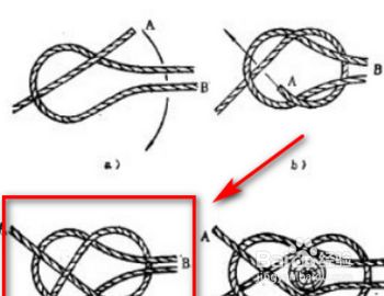 钢丝绳打结方法图解？