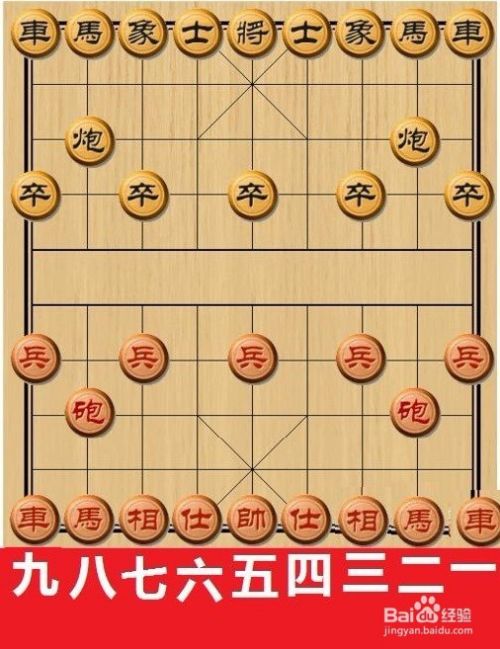 中国象棋新手入门及棋谱基础知识 百度经验