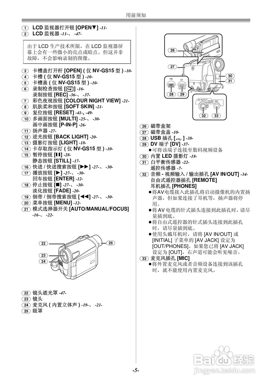 Panasonic数码摄像机NV-GS11GC/GK NV-GS15GC/GK使用说:[1]