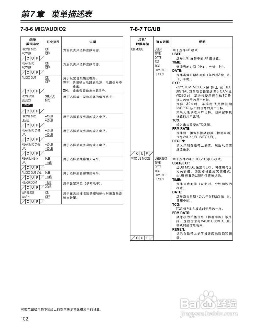 松下AJ-913MC摄录一体机操作手册:[11]