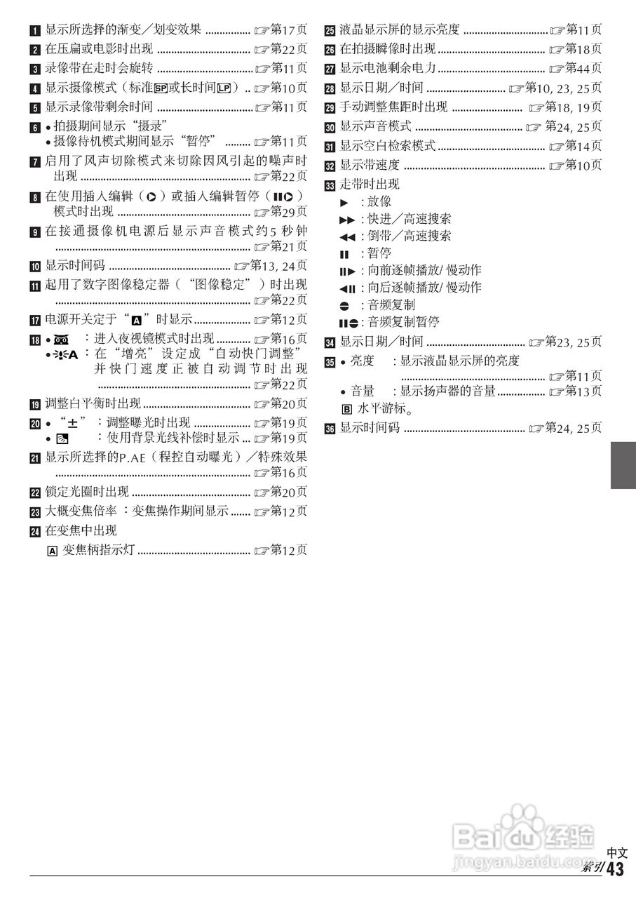 JVC GR-D30数码式视频摄像机使用说明书:[5]