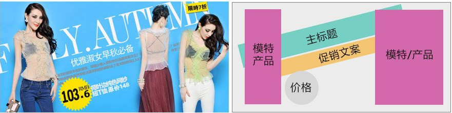 ps做淘宝海报美工教程