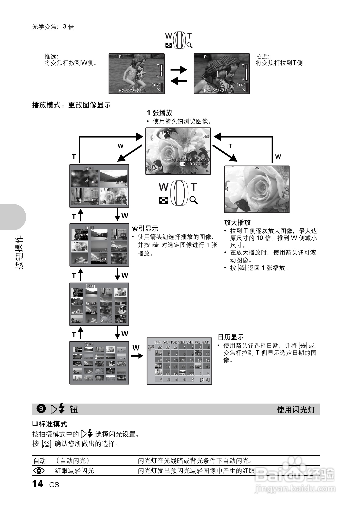 奥林帕斯Stylus730/μ730数码照相机使用说明书:[2]