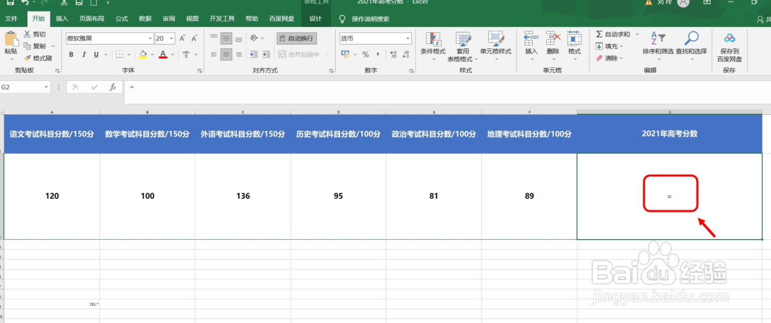 2021年美术生高考分数怎么算