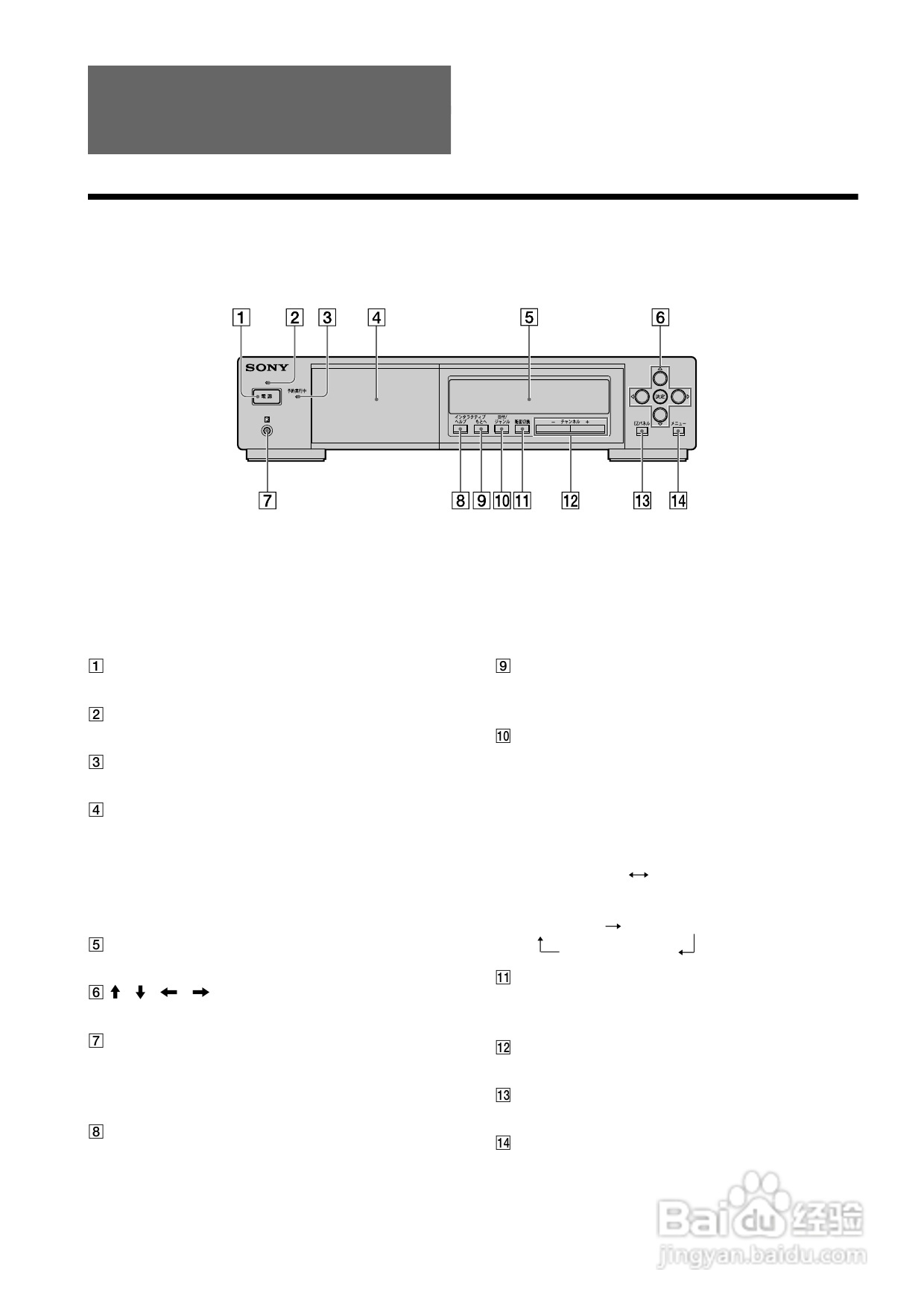 SONY DST-MS9播放机使用说明书:[4]