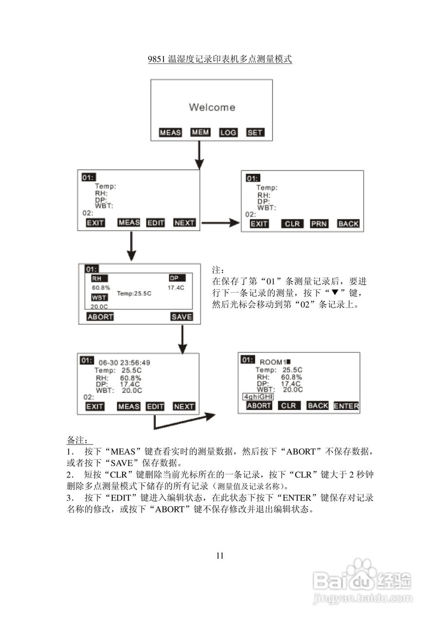 AZ-9851多功能记录印表机中文说明书