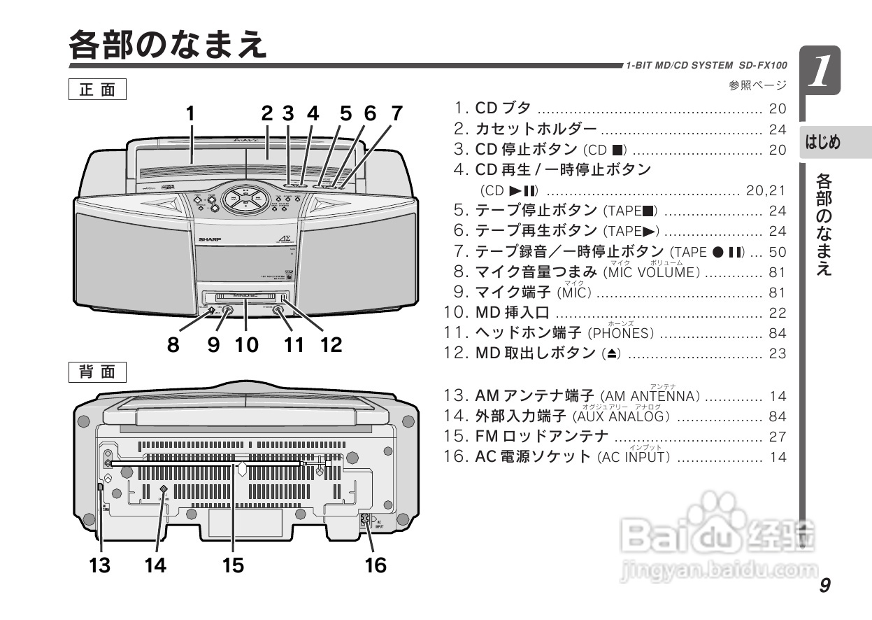 SHARP SD-FX100一体机使用说明书:[1]